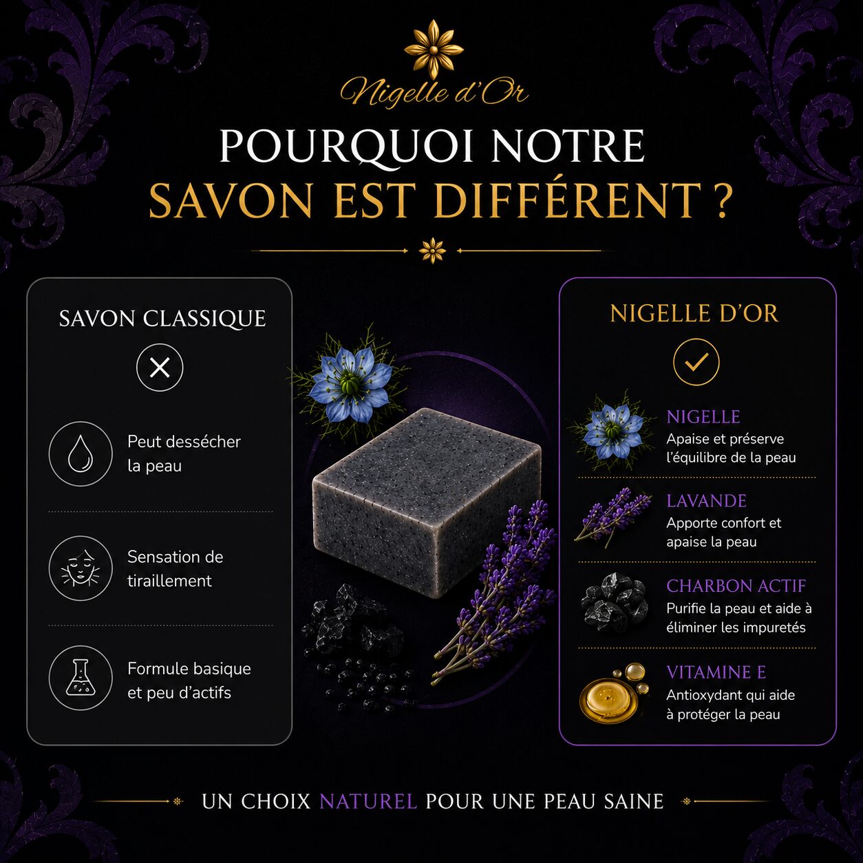 Savon à la Nigelle Naturel (4 actifs) - Nigelle d’Or – Image 8